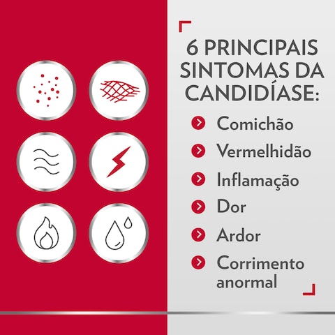 7 sintomas de inflamação no ovário, causas e tratamento - Tua Saúde